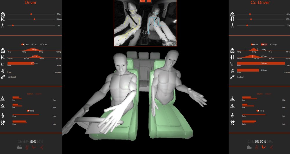 Driver and co-driver crash test dummies in car seats with safety metrics